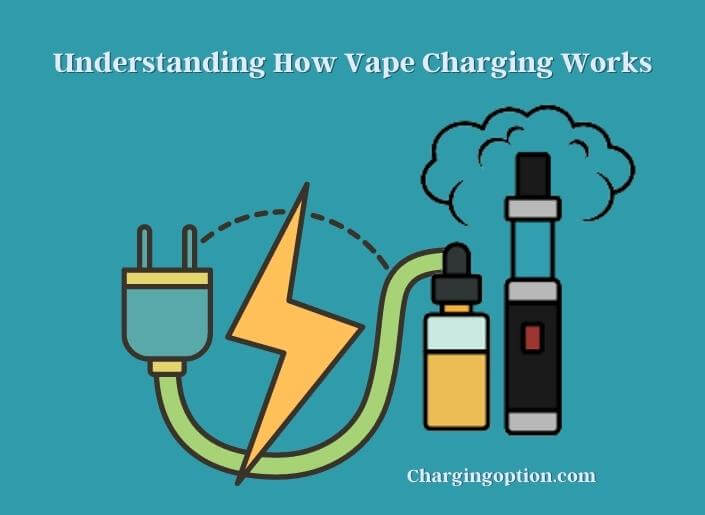 Can You Hit a Vape While It's Charging? - Charging Option - Can You Hit A Hyde While Its Charging