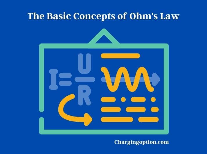 the basic concepts of ohm's law