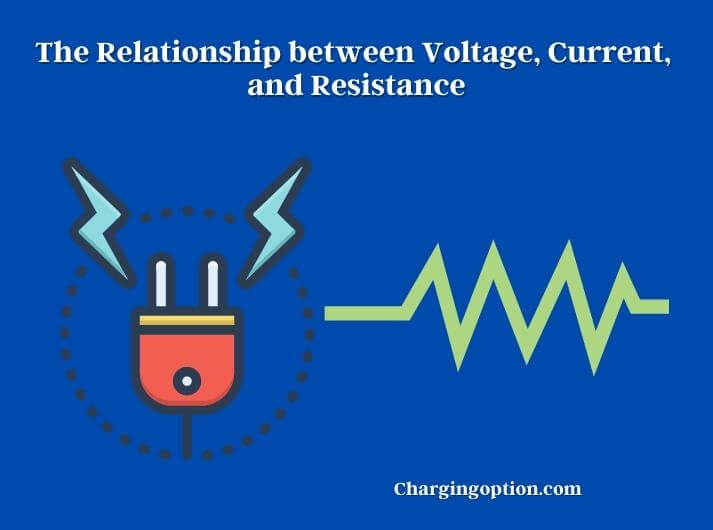 the relationship between voltage, current, and resistance