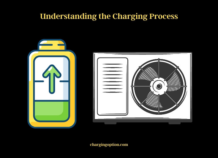 understanding the charging process