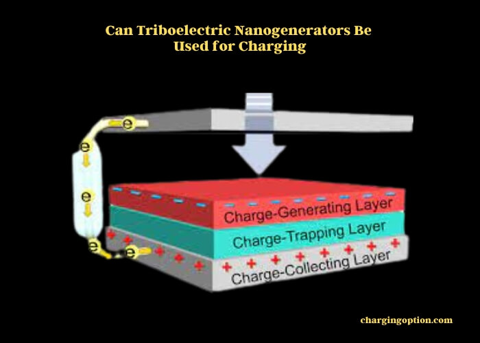 can triboelectric nanogenerators be used for charging