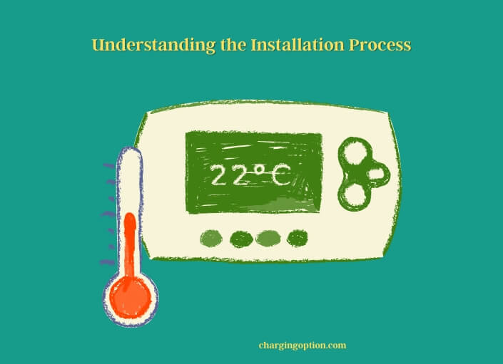 understanding the installation process