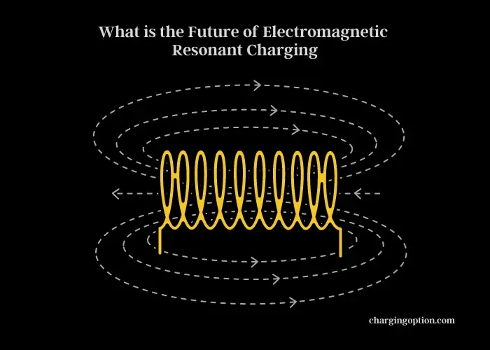 what is the future of electromagnetic resonant charging