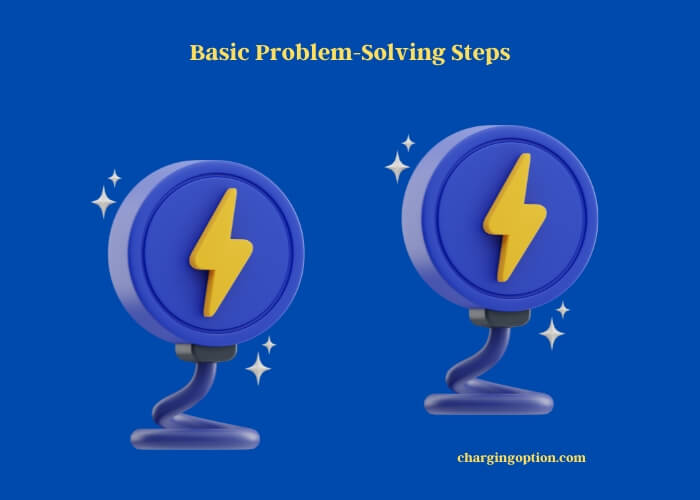 basic problem-solving steps