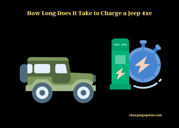 how long does it take to charge a jeep 4xe