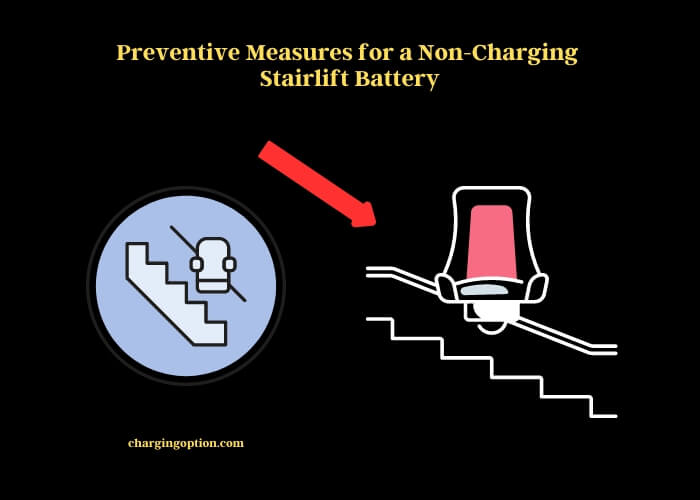 preventive measures for a non-charging stairlift battery