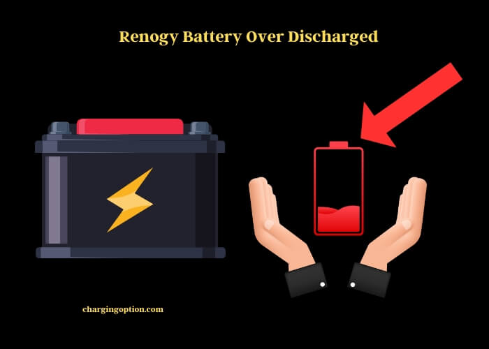 renogy battery over discharged