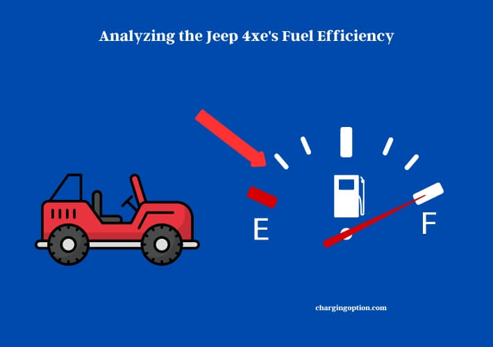 analyzing the jeep 4xe's fuel efficiency