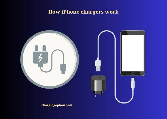 how iphone chargers work