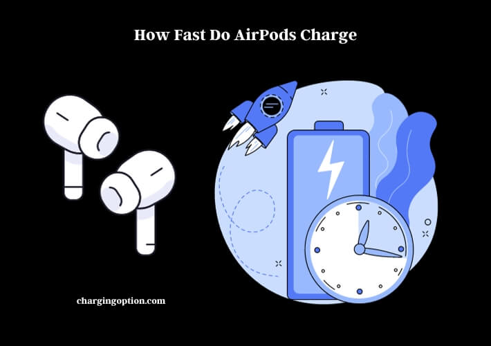 how fast do airpods charge