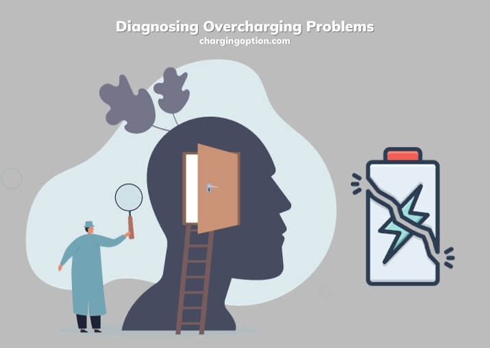 diagnosing overcharging problems
