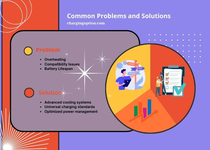 infographic (1) common problems and solutions